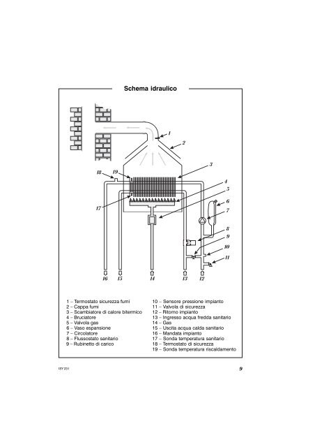 Schema idraulico 1 – Te