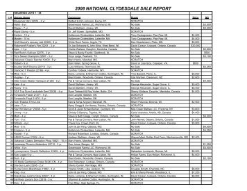 2008 national clydesdale sale report - Clydesdale Breeders of the ...