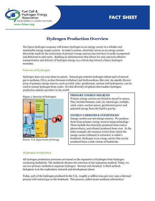 Hydrogen Production Overview - National Hydrogen Association