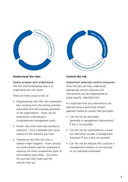 Zurich Guide to Managing Grey Fleet Risks - Fleet News