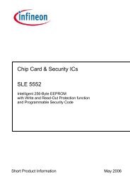 Chip Card & Security ICs SLE 5552 - AdvanIDe