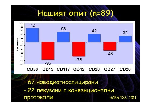 Ð¸Ð·ÑÐµÐ³Ð»Ð¸ Ð¿ÑÐ¸Ð»Ð¾Ð¶ÐµÐ½Ð¸ÐµÑÐ¾