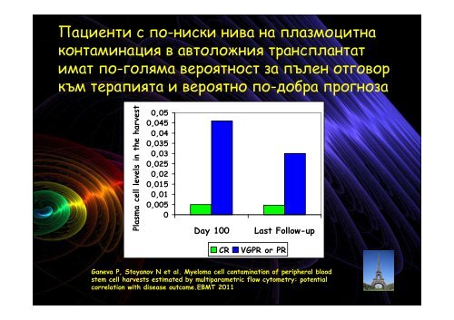 Ð¸Ð·ÑÐµÐ³Ð»Ð¸ Ð¿ÑÐ¸Ð»Ð¾Ð¶ÐµÐ½Ð¸ÐµÑÐ¾