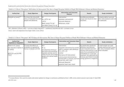 Ergotherapie - Repository of the LBI-HTA - Ludwig Boltzmann ...