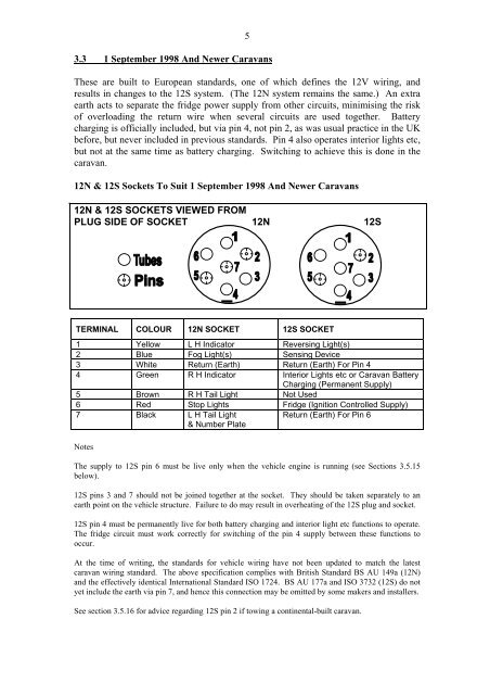 Towbar Wiring - Volvo Owners Club