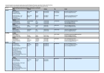 Referenti tasse automobilistiche Agenzia Entrate Liguria