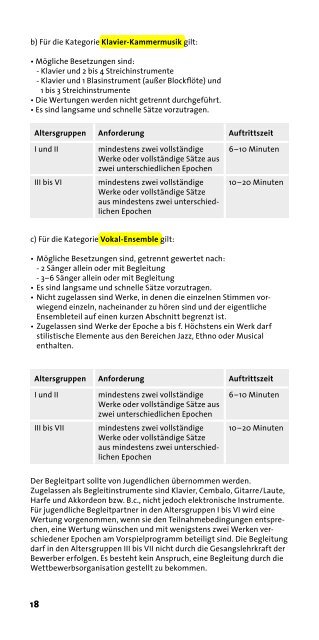 Auschreibung für "Jugend musiziert 2013"