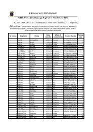 ELENCO DOMANDE AMMISSIBILI NON FINANZIABILI - Provincia di ...