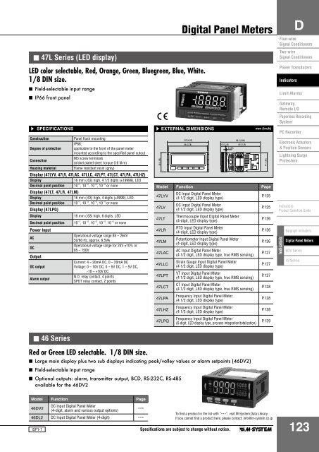 Digital Panel Meters - M-System