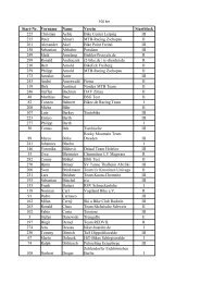 100 km.pdf - erzgebirgs-bike-marathon seiffen