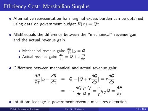 Public Economics Lectures Part 1: Introduction