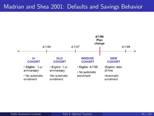 Public Economics Lectures Part 1: Introduction