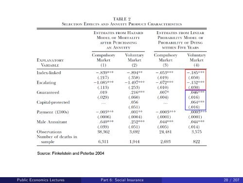 Public Economics Lectures Part 1: Introduction