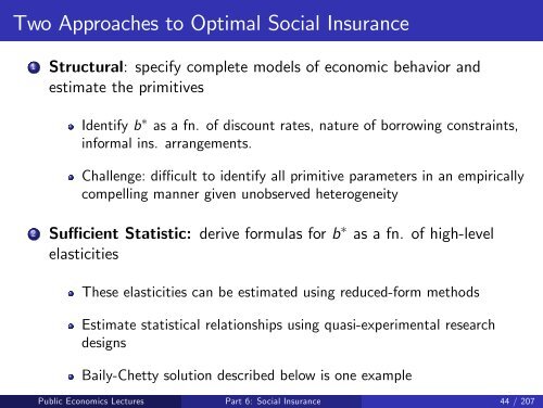 Public Economics Lectures Part 1: Introduction