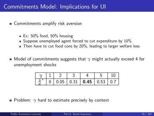 Public Economics Lectures Part 1: Introduction