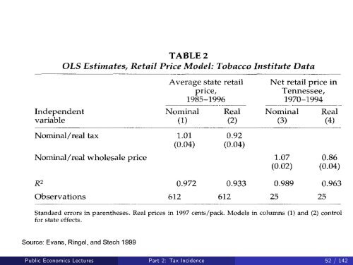 Public Economics Lectures Part 1: Introduction