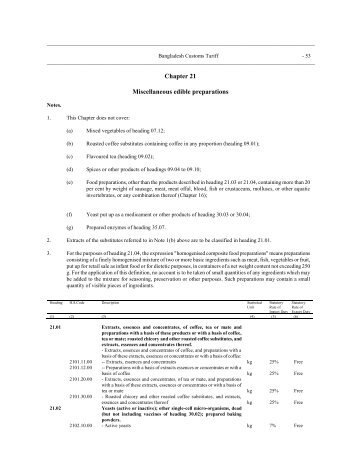 Chapter 21 Miscellaneous edible preparations - Laws of Bangladesh