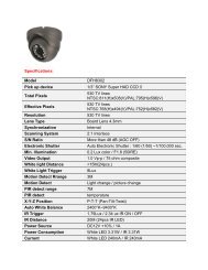 Specifications: Model DFH8302 Pick up device 1/3 ... - CCTV Direct