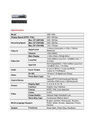 Model ANF-1648 Display Speed (NTSC / PAL) 480 ... - CCTV Direct