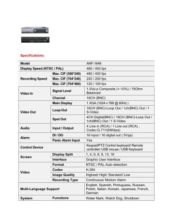 Model ANF-1648 Display Speed (NTSC / PAL) 480 ... - CCTV Direct