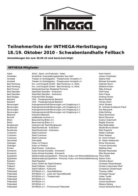 Teilnehmerliste Homepage - Inthega
