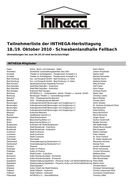 Teilnehmerliste Homepage - Inthega