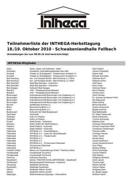 Teilnehmerliste Homepage - Inthega