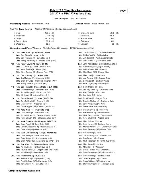 1979 49th NCAA Wrestling Tournament 3/8/1979 to ... - Wrestling Stats