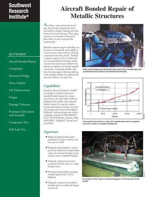 Aircraft Bonded Repair of Metallic Structures - Southwest Research ...