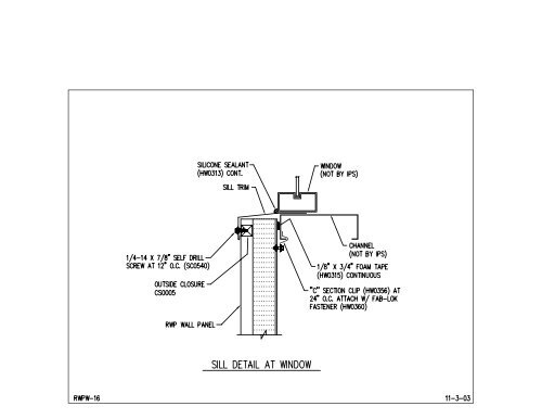 IPS-RWP II Wall Detail - Ceco Building Systems