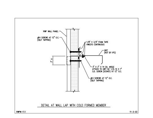 IPS-RWP II Wall Detail - Ceco Building Systems