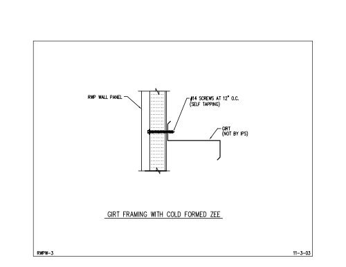 IPS-RWP II Wall Detail - Ceco Building Systems