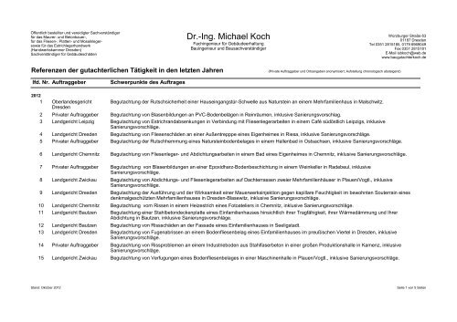 Dr.-Ing. Michael Koch - baugutachterkoch.de