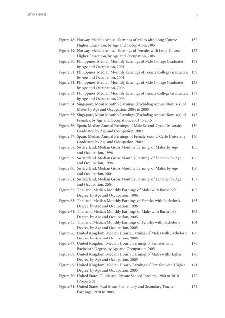 Teacher Education and Development Study in Mathematics - IEA