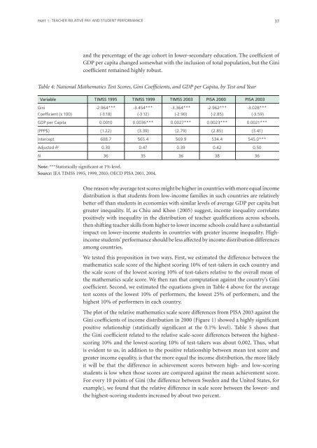 Teacher Education and Development Study in Mathematics - IEA