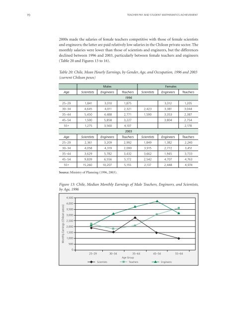 Teacher Education and Development Study in Mathematics - IEA