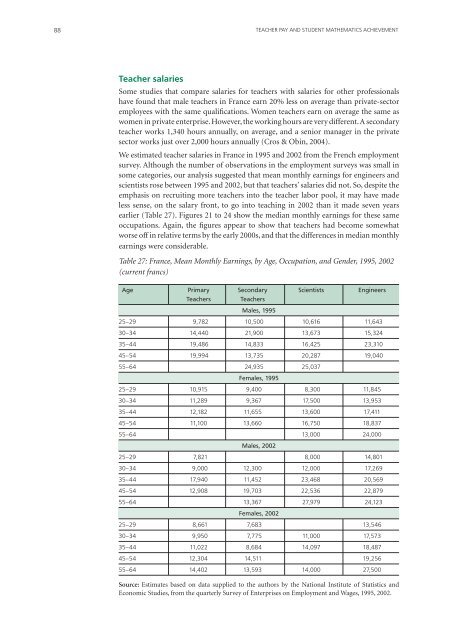 Teacher Education and Development Study in Mathematics - IEA