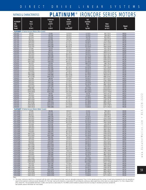 DDL Spec Sheet.pdf