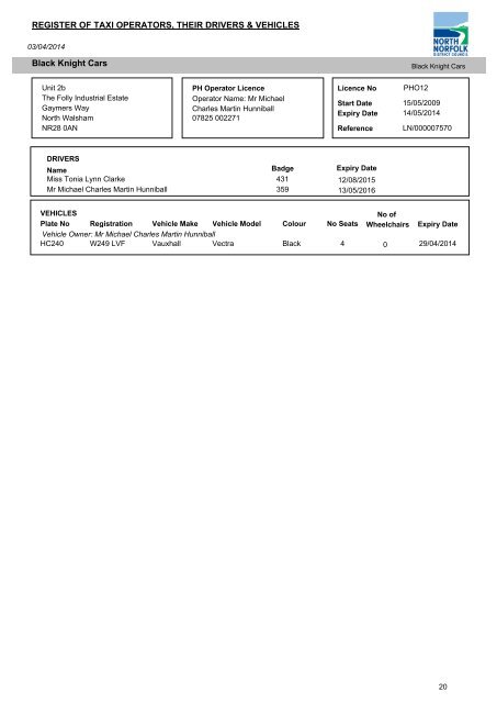 REGISTER OF TAXI OPERATORS, THEIR DRIVERS & VEHICLES ...