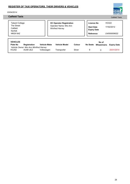 REGISTER OF TAXI OPERATORS, THEIR DRIVERS & VEHICLES ...