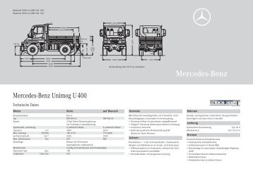 UGN D.indd - Mercedes-Benz Deutschland