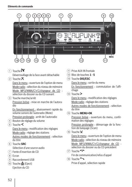 Radio CD MP3 WMA Toronto 400 BT - Blaupunkt