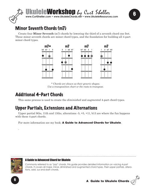 Ukulele Chord Transposition Chart