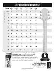 6 STRING GUITAR FINGERBOARD CHART - Curt Sheller