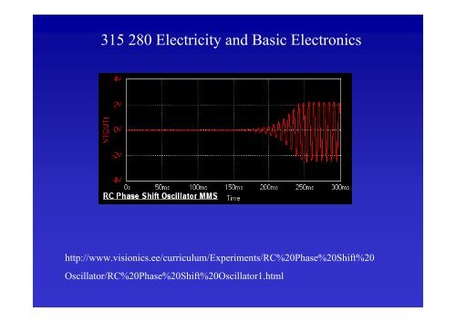 The history of gain Relaxation oscillators Harmonic oscillators