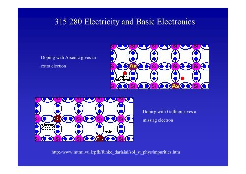 Making semiconductor devices