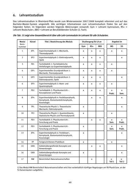 Studienanleitung für alle Studiengänge - Fachbereich Physik der ...