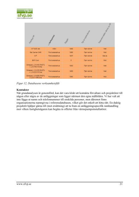 Projektets slutrapport - effsys 2