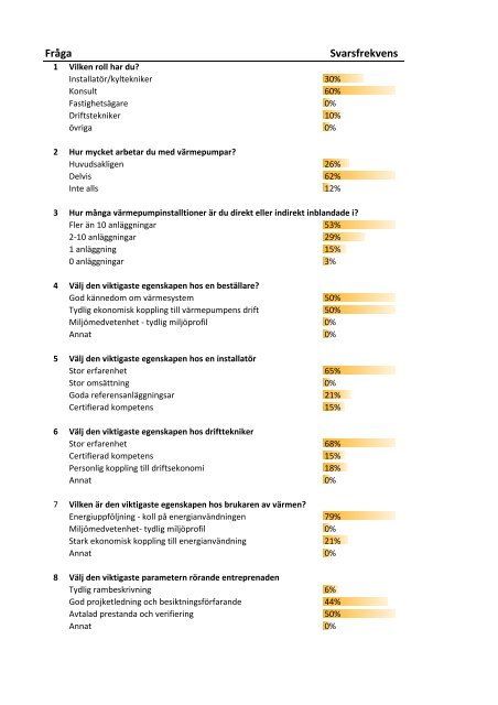 Projektets slutrapport - effsys 2