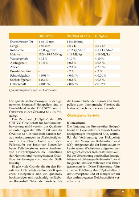 "Holzpellets" (pdf-Datei - 2,4 MB) - HAAK energie.systeme